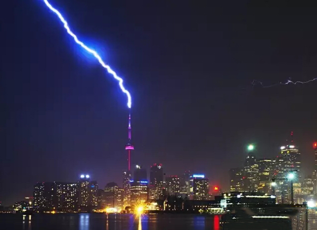 (2)雷电流产生强大的电磁波,在电源线和信号线上感应极高的脉冲电压(1